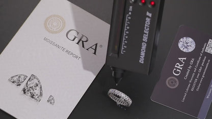 Round Cut Infinity Ring